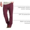 Outdoor Research Men’s Ferrosi Pants – 34″ Inseam(Black)
