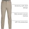 Outdoor Research Men’s Ferrosi Pants(Pro Khaki)