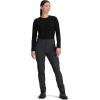 Outdoor Research Women’s Rialto Fleece Lined Pants(Storm)