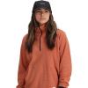 Outdoor Research Shadow Insulated 5-Panel Cap(Black)