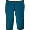 Outdoor Research Womens Women’s Ferrosi Capris(Peacock)