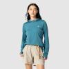 Outdoor Research Women’s ActiveIce Spectrum Sun Hoodie(Mallard)