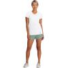 Outdoor Research Women’s Echo T-Shirt(White)
