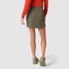 Outdoor Research Women’s Ferrosi Skort(Ranger Green)