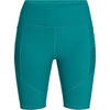 Women’s Ad-Vantage Shorts – 10″ Inseam – Plus(Deep Lake)